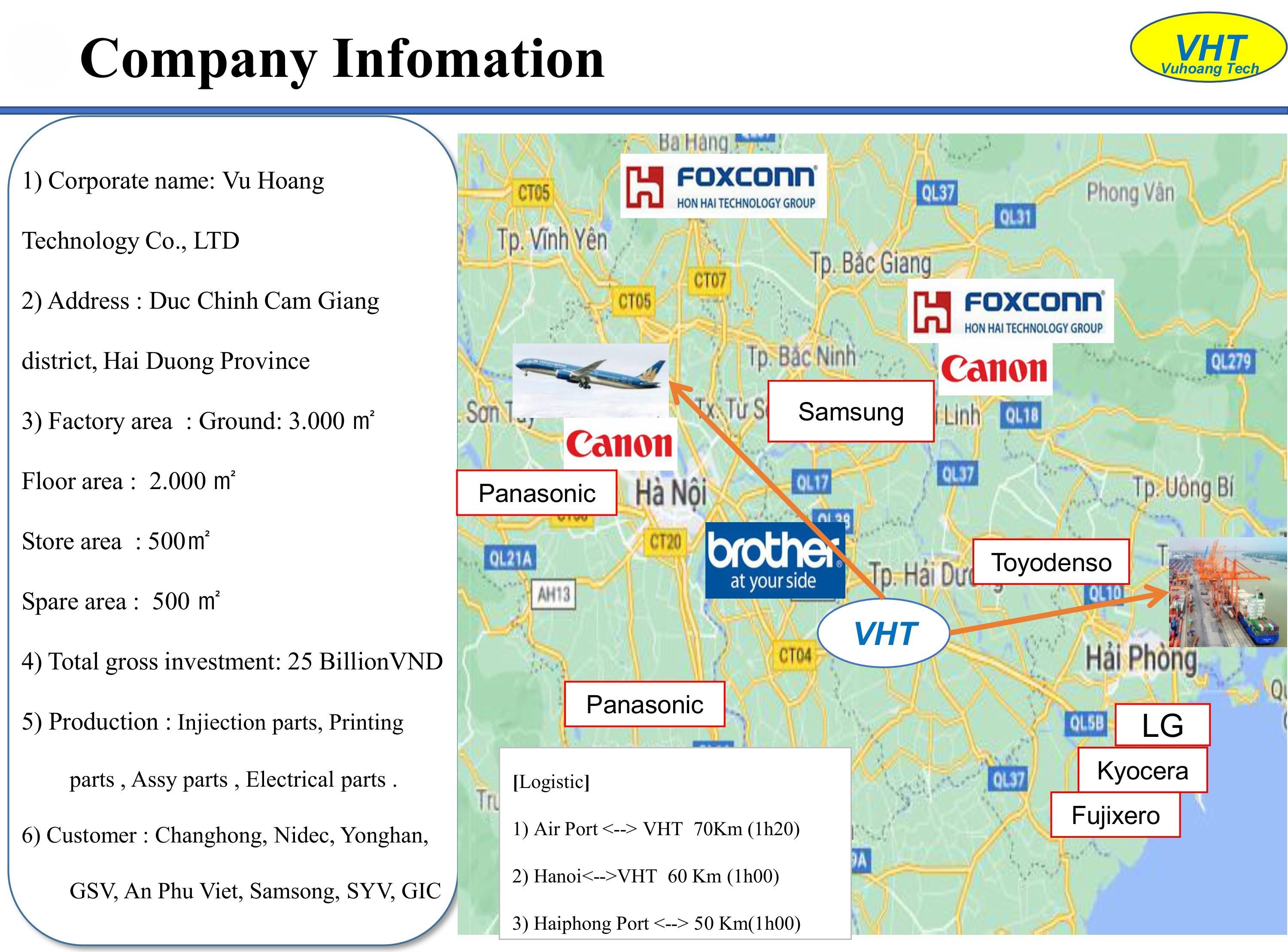 Bản đồ khách hàng và đối tác tiêu biểu của Nhựa Vũ Hoàng